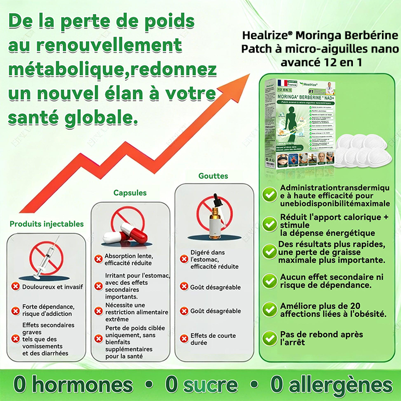 Magasin Officiel🇫🇷👉|H𝐞a𝐥r𝐢z𝐞®💪Moringa · BERBÉRINEX NAD+12-EN-1 Patch avancé à micro-aiguilles nano ✅(Une application quotidienne, résultats visibles en 7 jours)  Obésité, Diabète, Apnée du sommeil, Problèmes articulaires☀️