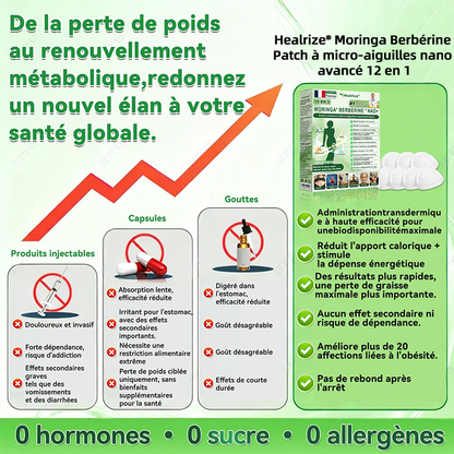 Magasin Officiel🇫🇷👉|H𝐞a𝐥r𝐢z𝐞®💪Moringa · BERBÉRINEX NAD+12-EN-1 Patch avancé à micro-aiguilles nano ✅(Une application quotidienne, résultats visibles en 7 jours)  Obésité, Diabète, Apnée du sommeil, Problèmes articulaires☀️