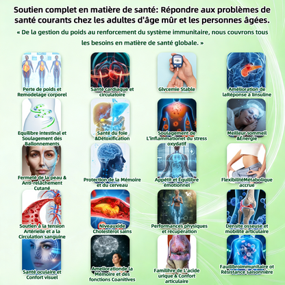 Magasin Officiel🇫🇷👉|H𝐞a𝐥r𝐢z𝐞®💪Moringa · BERBÉRINEX NAD+12-EN-1 Patch avancé à micro-aiguilles nano ✅(Une application quotidienne, résultats visibles en 7 jours)  Obésité, Diabète, Apnée du sommeil, Problèmes articulaires☀️